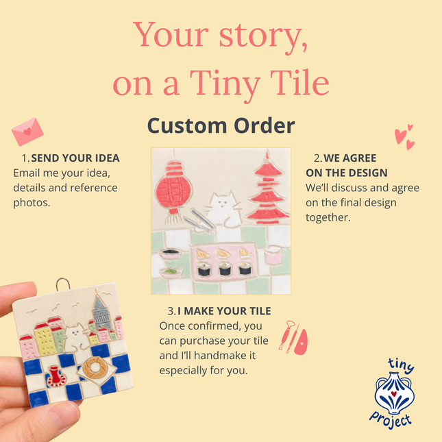 Your Story, on a Tiny Tile - Custom Order